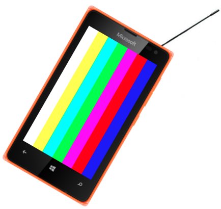 Nokia
